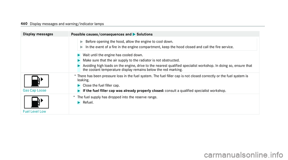 MERCEDES-BENZ C-CLASS SEDAN 2019 Owners Manual Disp
laymes sages
Possible causes/conseq uencesand0050 0050
Solutions 0007
Beforeopening thehood, allowtheengine tocool down. 0007
Intheeve ntofafire intheengine compartmen t,ke ep thehood closed andc MERCEDES-BENZ C-CLASS SEDAN 2019 Owners Manual Disp
laymes sages
Possible causes/conseq uencesand0050 0050
Solutions 0007
Beforeopening thehood, allowtheengine tocool down. 0007
Intheeve ntofafire intheengine compartmen t,ke ep thehood closed andc
