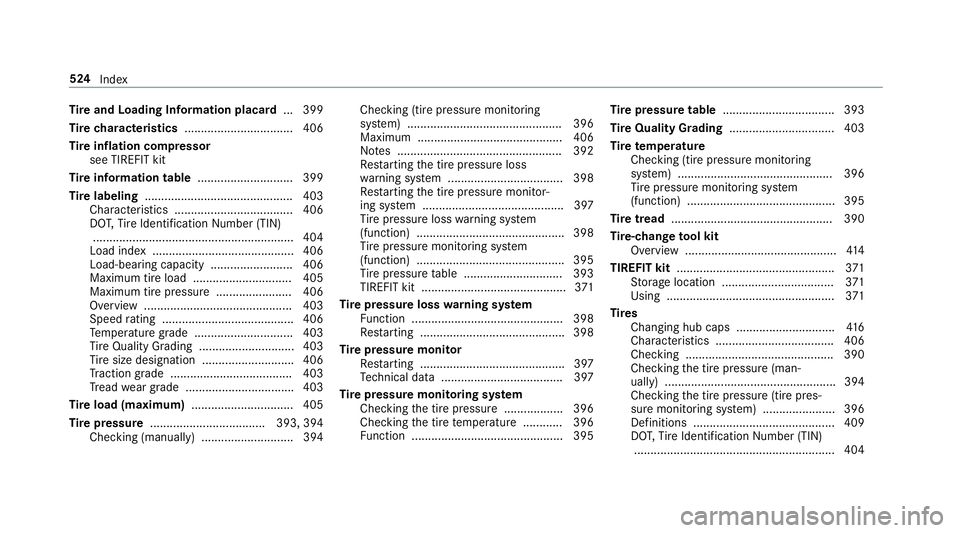 MERCEDES-BENZ C-CLASS SEDAN 2019 Owners Manual Ti
re and Loading Information placard... 399
Ti re charact eristics ................................. 406
Ti re inf lation com pressor
see TIREF ITkit
Ti re informa tion table ........................ MERCEDES-BENZ C-CLASS SEDAN 2019 Owners Manual Ti
re and Loading Information placard... 399
Ti re charact eristics ................................. 406
Ti re inf lation com pressor
see TIREF ITkit
Ti re informa tion table ........................