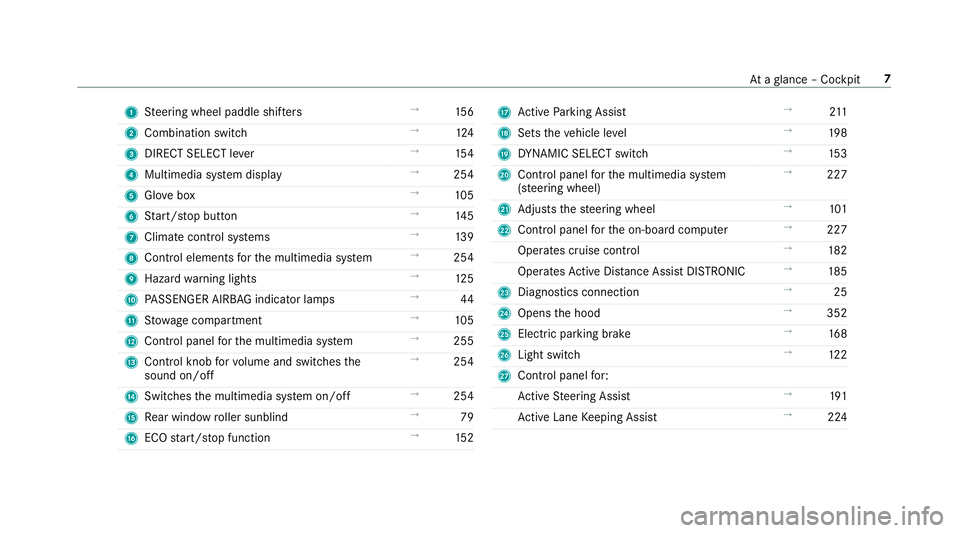 MERCEDES-BENZ C-CLASS SEDAN 2019  Owners Manual 1
Steer ing wheel paddle shifters →
156
2 Comb inationswit ch →
124
3 DIRECT SELEC Tleve r →
154
4 Multimedia system displa y →
254
5 Glovebox →
105
6 Start/ stop butt on →
145
7 Climat ec