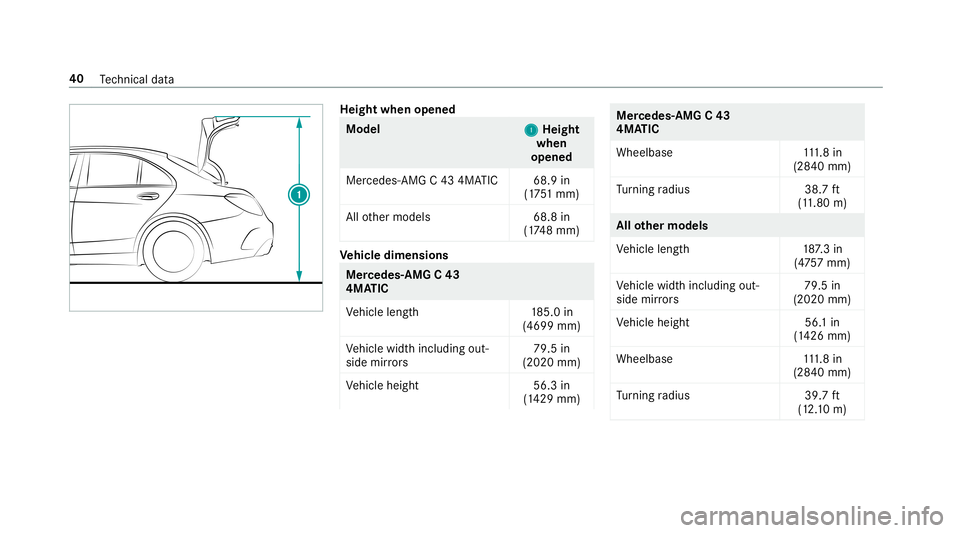MERCEDES-BENZ C-CLASS SEDAN 2019  AMG Service Manual Heig
htwhe nopen ed Model
1 1
Heig ht
whe n
open ed
Mer cedes- AMGC43 4MA TIC 68.9in
(1 75 1mm)
All other models 68.8in
(1 74 8mm) Ve
hicl edimens ions Mer
cedes- AMG C43
4MA TIC
Ve hicle length1 85.0