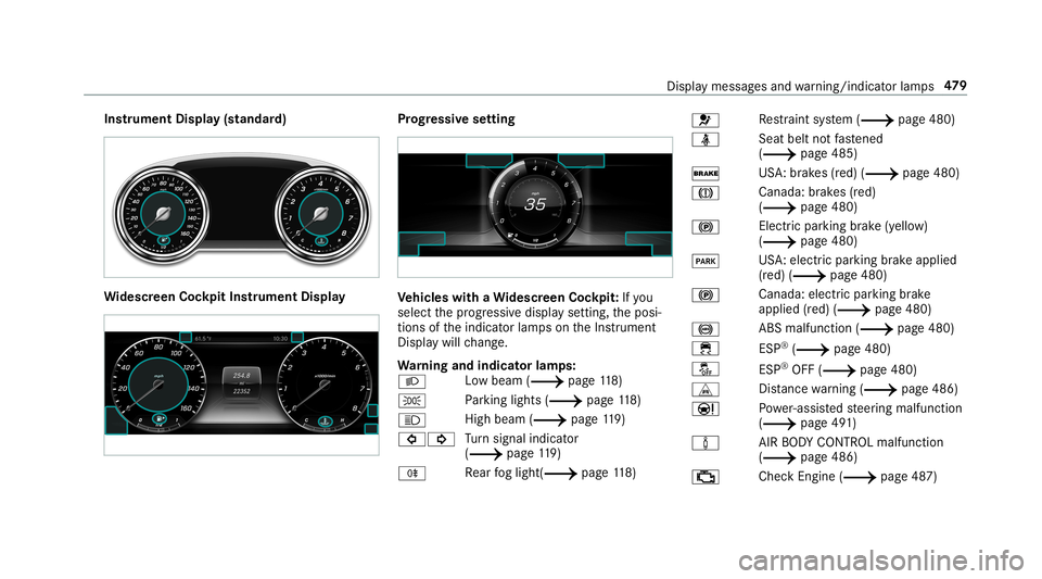 MERCEDES-BENZ E-CLASS SEDAN 2019 Owners Manual Ins
trum ent Disp lay(s tand ard) Wi
des cree nCo ckpit Instru men tDi spl ay Pr
og ressiv ese tting Ve
hicl eswith aWi des cree nCo ckpit: Ifyo u
select thepr ogr essiv edispla yse tting, theposi‐
MERCEDES-BENZ E-CLASS SEDAN 2019 Owners Manual Ins
trum ent Disp lay(s tand ard) Wi
des cree nCo ckpit Instru men tDi spl ay Pr
og ressiv ese tting Ve
hicl eswith aWi des cree nCo ckpit: Ifyo u
select thepr ogr essiv edispla yse tting, theposi‐