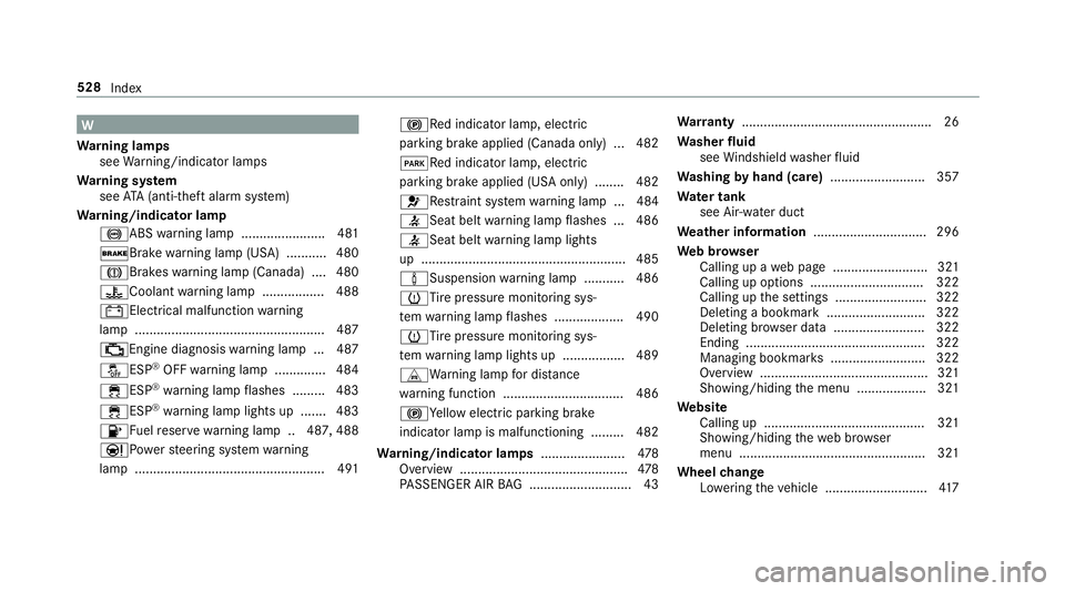 MERCEDES-BENZ E-CLASS SEDAN 2019 Owners Manual W
Wa rning lam ps
see Warning/ indic ator lam ps
Wa rning system
see ATA(anti-t heftal ar m system)
Wa rning/indicat orlam p
0025AB Swa rning lam p.......................4 81
0027 Brak ewa rning lam p MERCEDES-BENZ E-CLASS SEDAN 2019 Owners Manual W
Wa rning lam ps
see Warning/ indic ator lam ps
Wa rning system
see ATA(anti-t heftal ar m system)
Wa rning/indicat orlam p
0025AB Swa rning lam p.......................4 81
0027 Brak ewa rning lam p