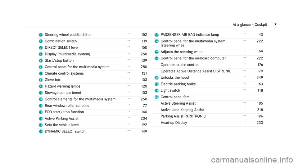 MERCEDES-BENZ E-CLASS SEDAN 2019  Owners Manual 1
Steer ing wheel paddle shifter →
152
2 Comb inationswit ch →
119
3 DIRECT SELEC Tleve r →
150
4 Display (multim ediasystem) →
250
5 Start/ stop butt on →
139
6 Control pan elforth emultime