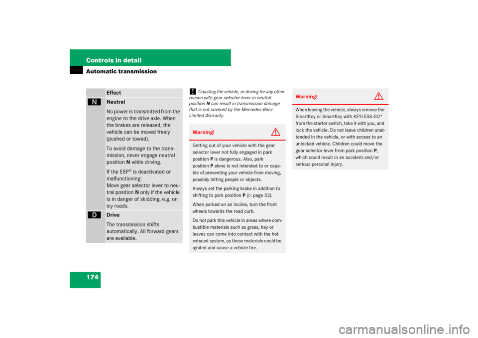 MERCEDES-BENZ CLS550 2007 W219 Service Manual 174 Controls in detailAutomatic transmission
Effect
ë
Neutral
No power is transmitted from the 
engine to the drive axle. When 
the brakes are released, the 
vehicle can be moved freely 
(pushed or t