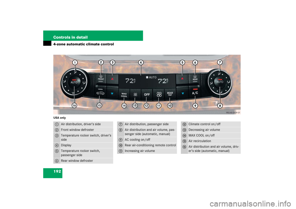 MERCEDES-BENZ CLS63AMG 2007 W219 Owners Manual 192 Controls in detail4-zone automatic climate controlUSA only1
Air distribution, driver’s side
2
Front window defroster
3
Temperature rocker switch, driver’s 
side
4
Display
5
Temperature rocker 