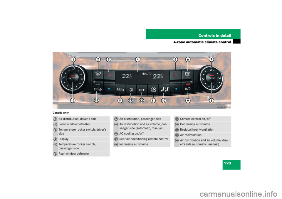 MERCEDES-BENZ CLS550 2007 W219 Owners Manual 193 Controls in detail
4-zone automatic climate control
Canada only1
Air distribution, driver’s side
2
Front window defroster
3
Temperature rocker switch, driver’s 
side
4
Display
5
Temperature ro