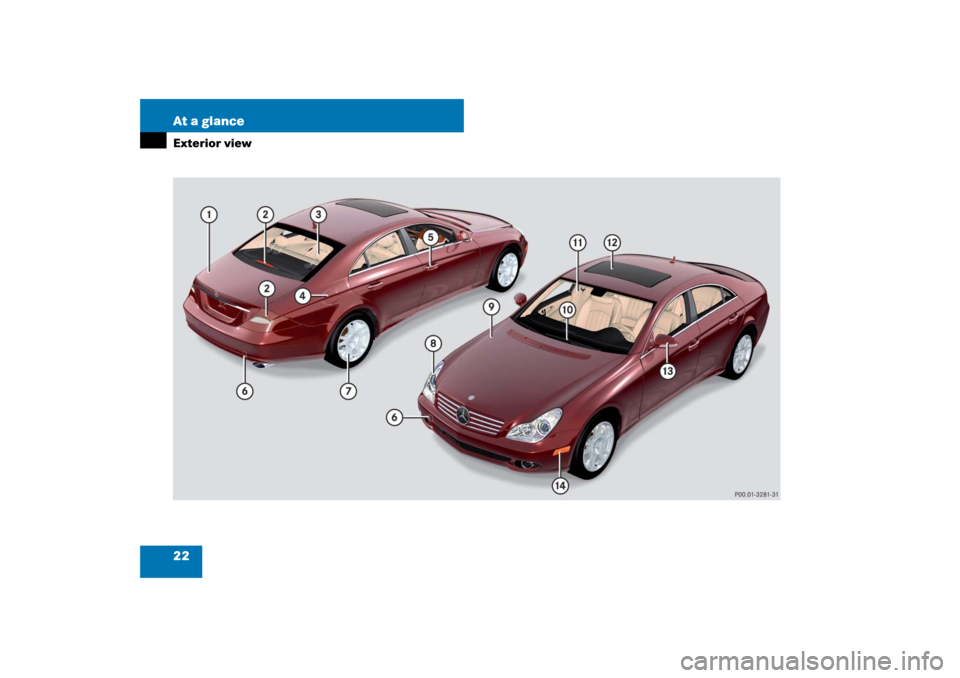 MERCEDES-BENZ CLS63AMG 2007 W219 Owners Guide 22 At a glanceExterior view 
