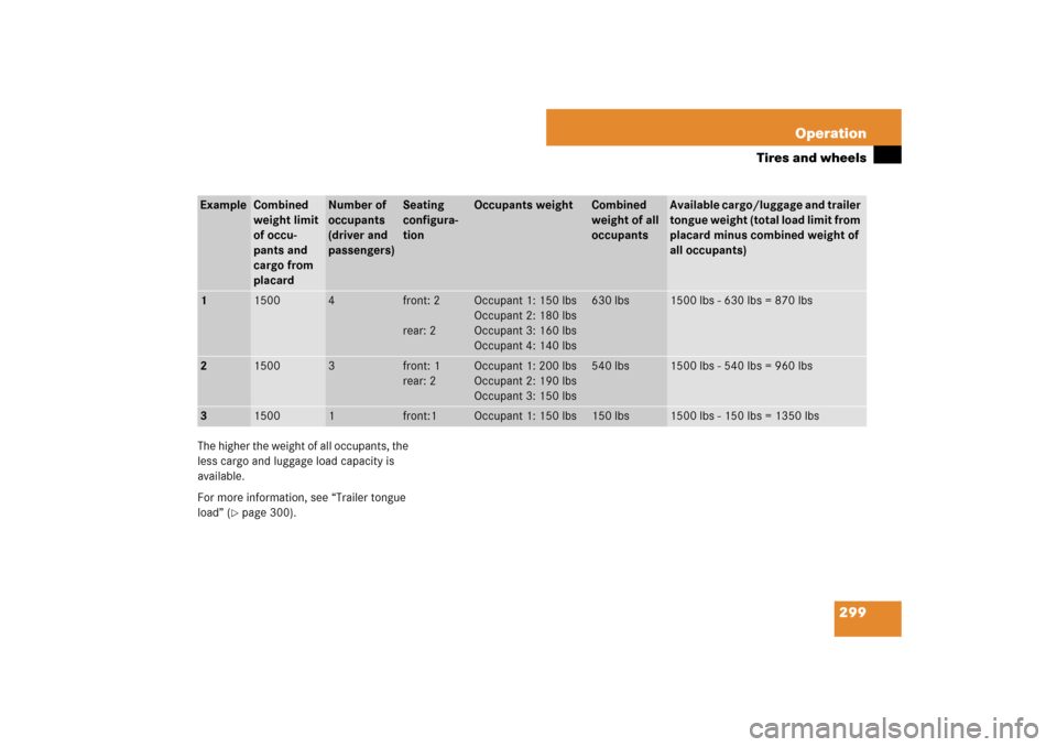 MERCEDES-BENZ CLS550 2007 W219 Owners Manual 299 Operation
Tires and wheels
The higher the weight of all occupants, the 
less cargo and luggage load capacity is 
available.
For more information, see “Trailer tongue 
load” (
page 300).
Examp