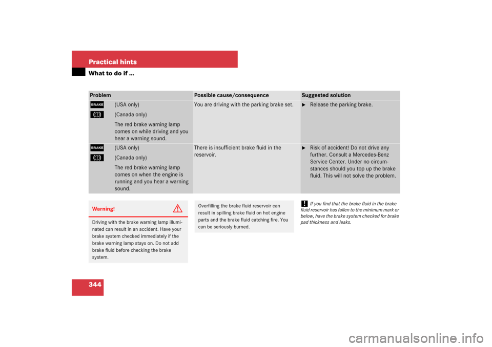 MERCEDES-BENZ CLS550 2007 W219 Owners Manual 344 Practical hintsWhat to do if …Problem
Possible cause/consequence
Suggested solution
;
(USA only)
3
(Canada only)
The red brake warning lamp 
comes on while driving and you 
hear a warning sound.