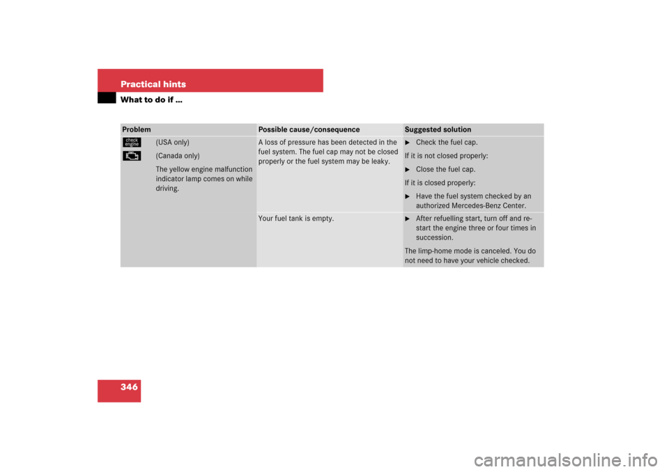 MERCEDES-BENZ CLS550 2007 W219 Owners Manual 346 Practical hintsWhat to do if …Problem
Possible cause/consequence
Suggested solution
ú
 (USA only)
±
 (Canada only)
The yellow engine malfunction 
indicator lamp comes on while 
driving.
A loss