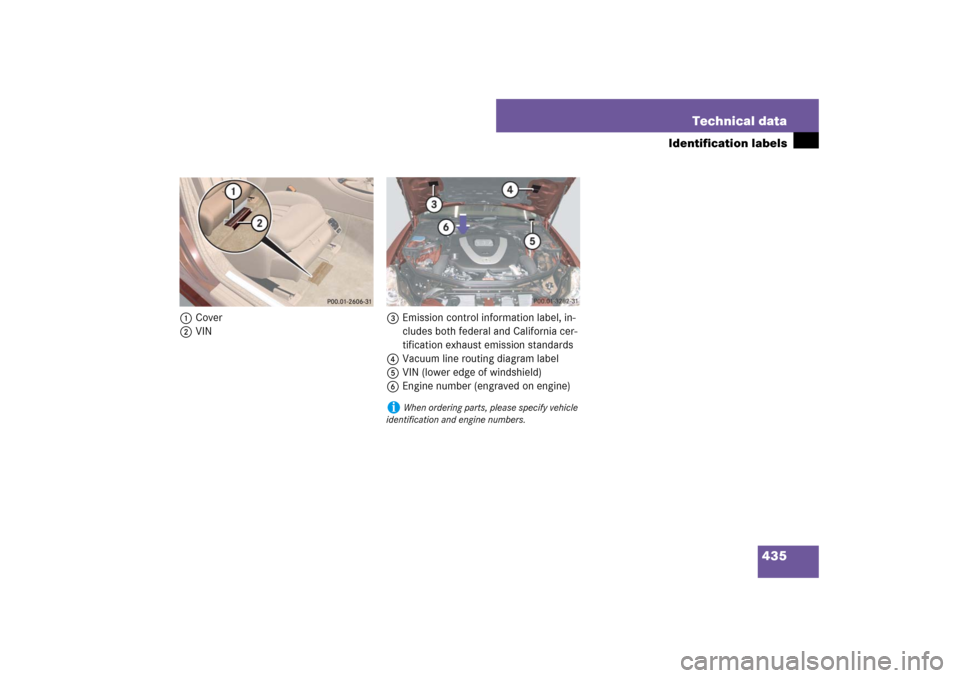 MERCEDES-BENZ CLS550 2007 W219 Owners Manual 435 Technical data
Identification labels
1Cover
2VIN3Emission control information label, in-
cludes both federal and California cer-
tification exhaust emission standards
4Vacuum line routing diagram 