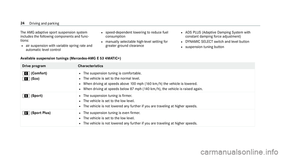 MERCEDES-BENZ E-CLASS SEDAN 2019 AMG Owners Guide The
AMG adaptivespor tsuspension system
includes thefo llo wing compone ntsand func ‐
tion s:
R airsuspen sionwithva riable spring rate and
aut omat icleve lcon trol R
speed- dependentlowe ring tore MERCEDES-BENZ E-CLASS SEDAN 2019 AMG Owners Guide The
AMG adaptivespor tsuspension system
includes thefo llo wing compone ntsand func ‐
tion s:
R airsuspen sionwithva riable spring rate and
aut omat icleve lcon trol R
speed- dependentlowe ring tore