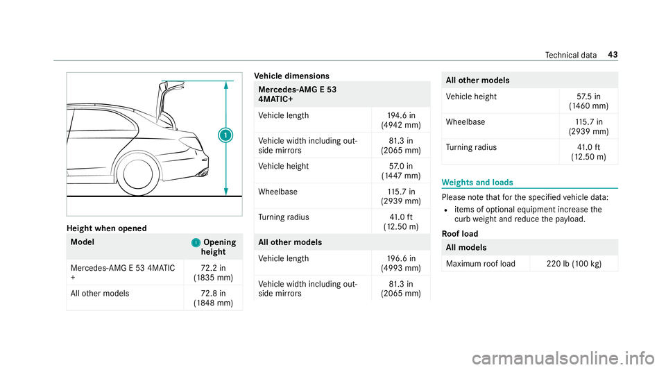 MERCEDES-BENZ E-CLASS SEDAN 2019 AMG Service Manual Heig
htwhe nopen ed Model
1 1
Openi ng
heig ht
Mer cedes- AMGE53 4MA TIC
+ 72
.2 in
(1 835 mm)
All other models 72.8 in
(1 84 8mm) Ve
hicl edimens ions Mer
cedes- AMG E53
4MA TIC+
Ve hicle length1 94. MERCEDES-BENZ E-CLASS SEDAN 2019 AMG Service Manual Heig
htwhe nopen ed Model
1 1
Openi ng
heig ht
Mer cedes- AMGE53 4MA TIC
+ 72
.2 in
(1 835 mm)
All other models 72.8 in
(1 84 8mm) Ve
hicl edimens ions Mer
cedes- AMG E53
4MA TIC+
Ve hicle length1 94.