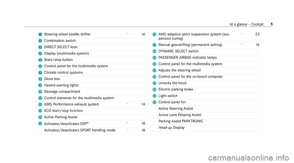 MERCEDES-BENZ E-CLASS SEDAN 2019  AMG Owners Manual 1
Steer ing wheel paddle shifter →
16
2 Comb inationswit ch
3 DIRECT SELEC Tleve r
4 Display (multim ediasystem)
5 Start/ stop butt on
6 Contr olpanel forth emultimedia system
7 Climat econ trol sys