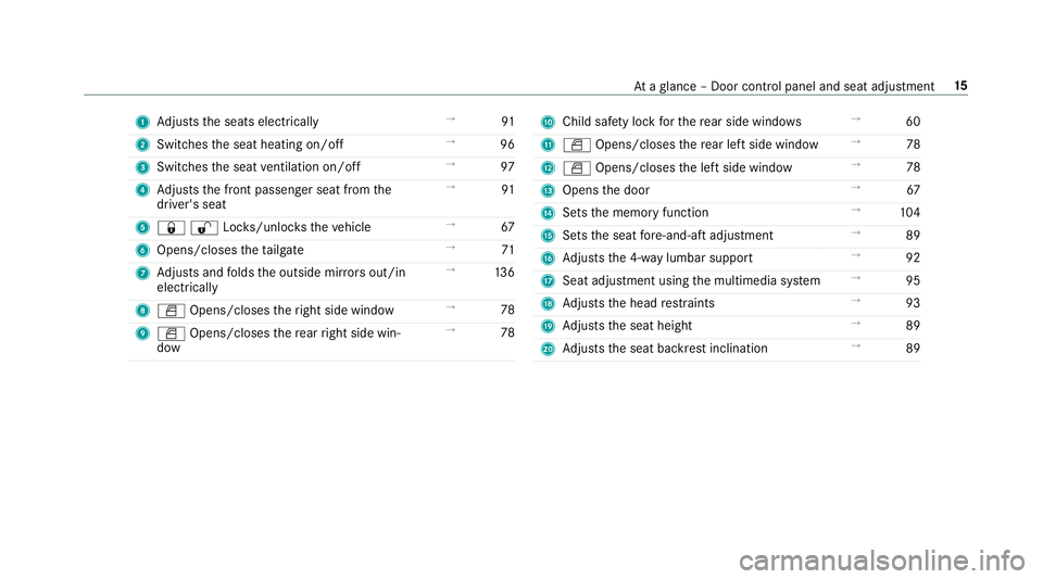 MERCEDES-BENZ E-CLASS WAGON 2019  Owners Manual 1
Adjus tstheseats electrically →
91
2 Switches theseat heating on/off →
96
3 Switc hestheseat ventil ation on/o ff →
97
4 Adjus tsthefront passeng erseat from the
dr iver's seat →
91
5 00