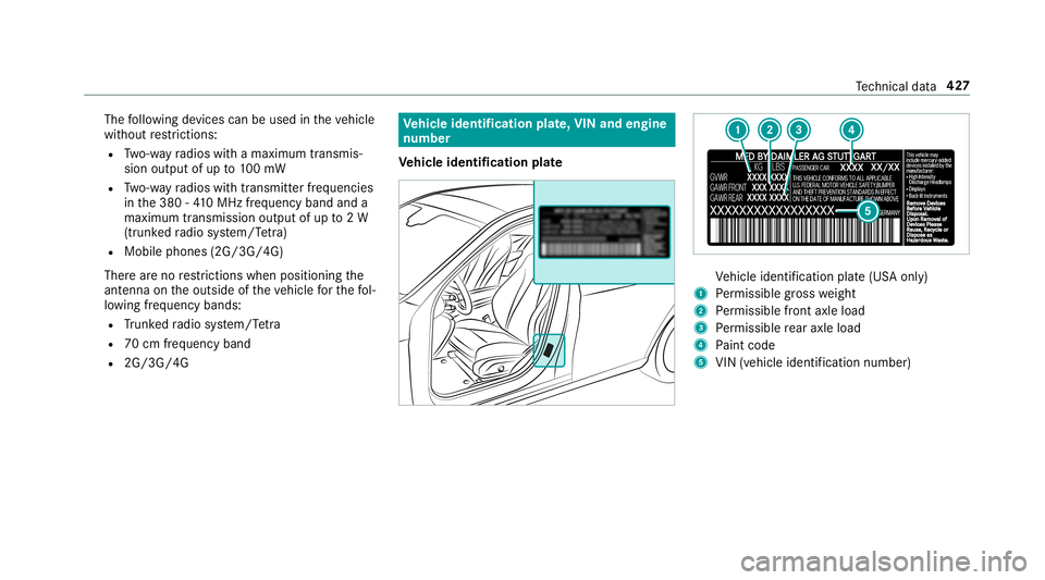 MERCEDES-BENZ E-CLASS WAGON 2019 Owners Manual The
follo wing device scan beused intheve hicle
wit hout restrictions :
R Two-w ayradios withamaximum transmis ‐
sion output ofup to100mW
R Two-w ayradios withtra nsmit terfr eq uencie s
in the380 - MERCEDES-BENZ E-CLASS WAGON 2019 Owners Manual The
follo wing device scan beused intheve hicle
wit hout restrictions :
R Two-w ayradios withamaximum transmis ‐
sion output ofup to100mW
R Two-w ayradios withtra nsmit terfr eq uencie s
in the380 -