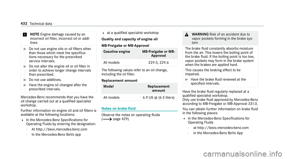 MERCEDES-BENZ E-CLASS WAGON 2019 Owners Manual 000E
NO
TEEngi nedama gecau sed byan
inc orrect oil filt er ,inc orrect oil oraddi‐
tiv es 0007
Donotus eengi neoilsor oil filt er sot her
th an those whic hmee tth especif ica‐
tion sneces saryfo MERCEDES-BENZ E-CLASS WAGON 2019 Owners Manual 000E
NO
TEEngi nedama gecau sed byan
inc orrect oil filt er ,inc orrect oil oraddi‐
tiv es 0007
Donotus eengi neoilsor oil filt er sot her
th an those whic hmee tth especif ica‐
tion sneces saryfo