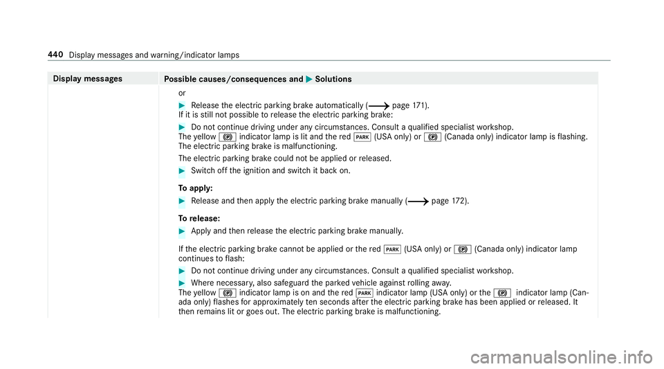 MERCEDES-BENZ E-CLASS WAGON 2019 Owners Manual Disp
laymes sages
Possible causes/conseq uencesand0050 0050
Solutions
or 0007
Release theelectr icpar king brak eaut omaticall y(0013 page17 1).
If it is still no tpossible torelease theelectr icpar k MERCEDES-BENZ E-CLASS WAGON 2019 Owners Manual Disp
laymes sages
Possible causes/conseq uencesand0050 0050
Solutions
or 0007
Release theelectr icpar king brak eaut omaticall y(0013 page17 1).
If it is still no tpossible torelease theelectr icpar k