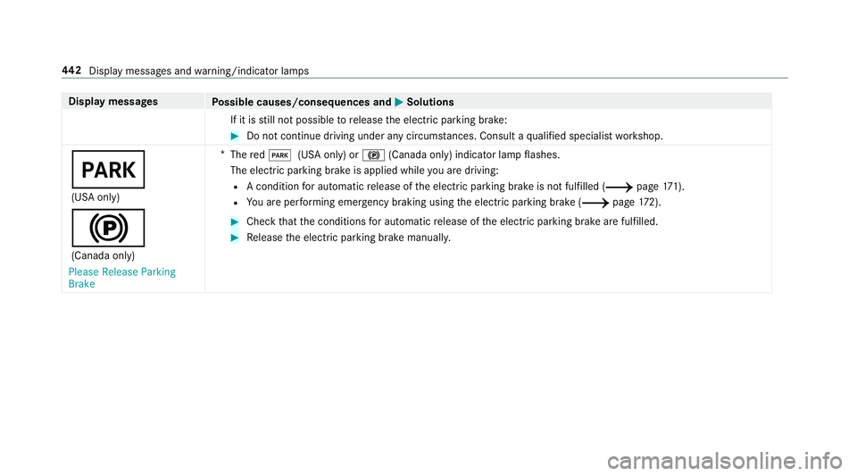MERCEDES-BENZ E-CLASS WAGON 2019 Owners Manual Disp
laymes sages
Possible causes/conseq uencesand0050 0050
Solutions
If it is still no tpossible torelease theelectr icpar king brak e: 0007
Donotcon tinue driving under anycir cums tances. Consu lta MERCEDES-BENZ E-CLASS WAGON 2019 Owners Manual Disp
laymes sages
Possible causes/conseq uencesand0050 0050
Solutions
If it is still no tpossible torelease theelectr icpar king brak e: 0007
Donotcon tinue driving under anycir cums tances. Consu lta