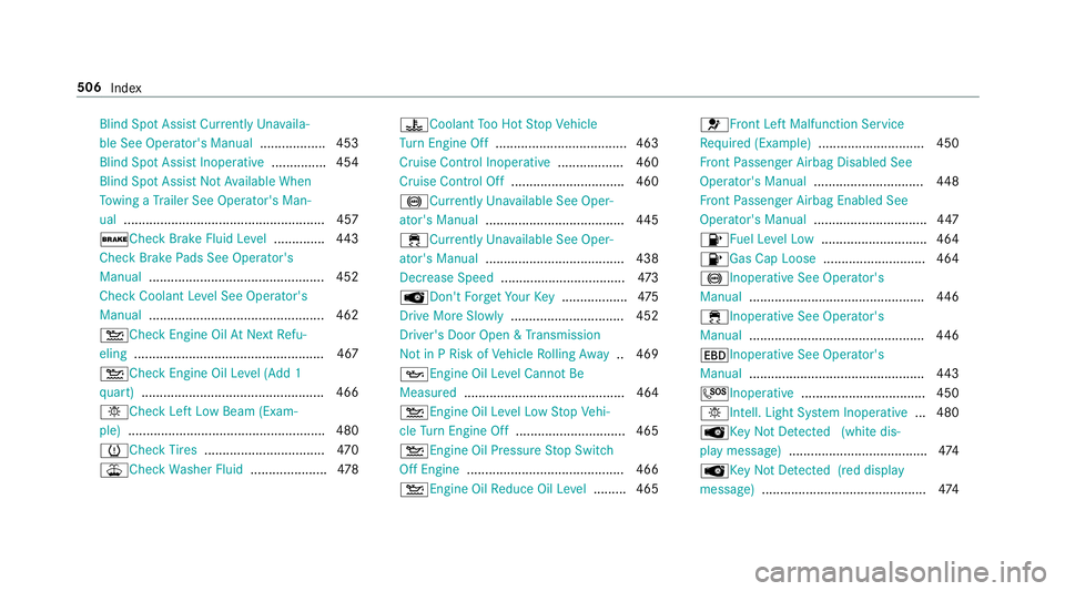 MERCEDES-BENZ E-CLASS WAGON 2019  Owners Manual Bli
nd Spo tAssi stCur rentl yUna vaila‐
ble See Opera tor's Manua l...... ............ 453
Blind SpotAssis tInoper ative..... ...... .... 454
Blind SpotAssis tNo tAv ailable When
To wing aTr ai