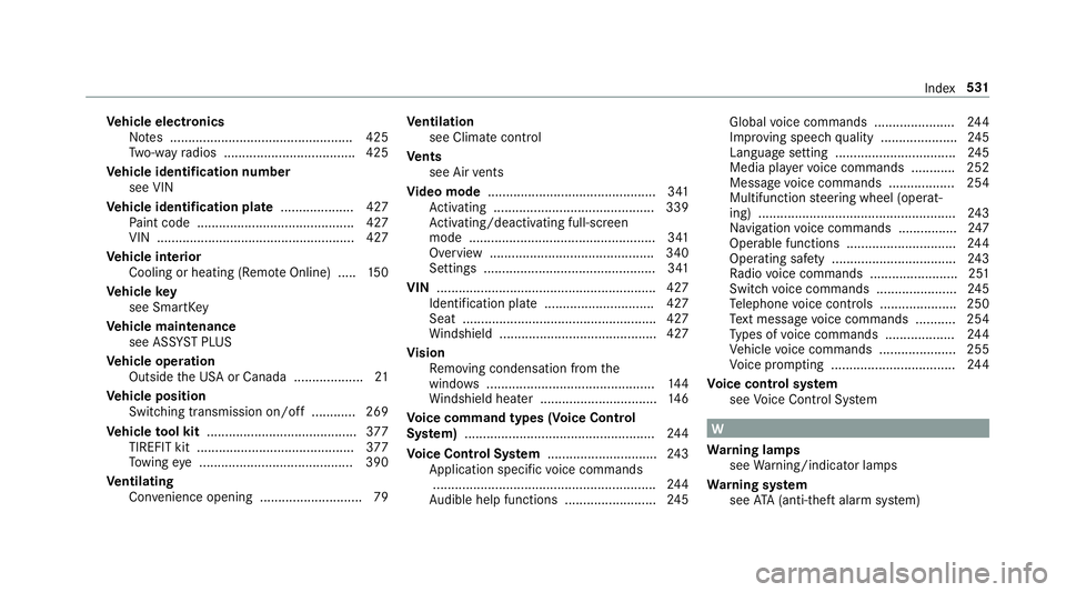 MERCEDES-BENZ E-CLASS WAGON 2019 Owners Manual Ve
hicl eele ctroni cs
No tes .................................................. 425
Tw o-w ayradios .................................... 425
Ve hicl eiden tificati onnumber
see VIN
Ve hicl eiden tifi MERCEDES-BENZ E-CLASS WAGON 2019 Owners Manual Ve
hicl eele ctroni cs
No tes .................................................. 425
Tw o-w ayradios .................................... 425
Ve hicl eiden tificati onnumber
see VIN
Ve hicl eiden tifi