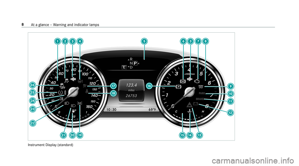 MERCEDES-BENZ E-CLASS WAGON 2019 Owners Manual Ins
trument Display(s ta nda rd) 8
Ataglanc e– Wa rning and indic ator lam ps MERCEDES-BENZ E-CLASS WAGON 2019 Owners Manual Ins
trument Display(s ta nda rd) 8
Ataglanc e– Wa rning and indic ator lam ps