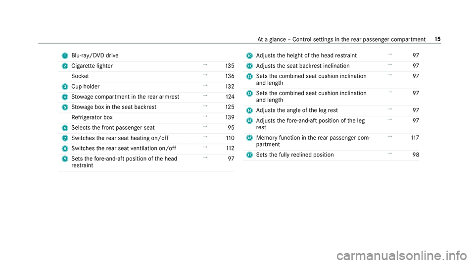 MERCEDES-BENZ S-CLASS SEDAN & MAYBACH 2019  Owners Manual 1
Blu-ray /D VD drive
2 Ciga rette light er →
135
Soc ket →
136
3 Cup holder →
132
4 Stow agecom partment inthere ar armr est →
124
5 Stow agebo xin theseat backres t →
125
Re frig er ator b