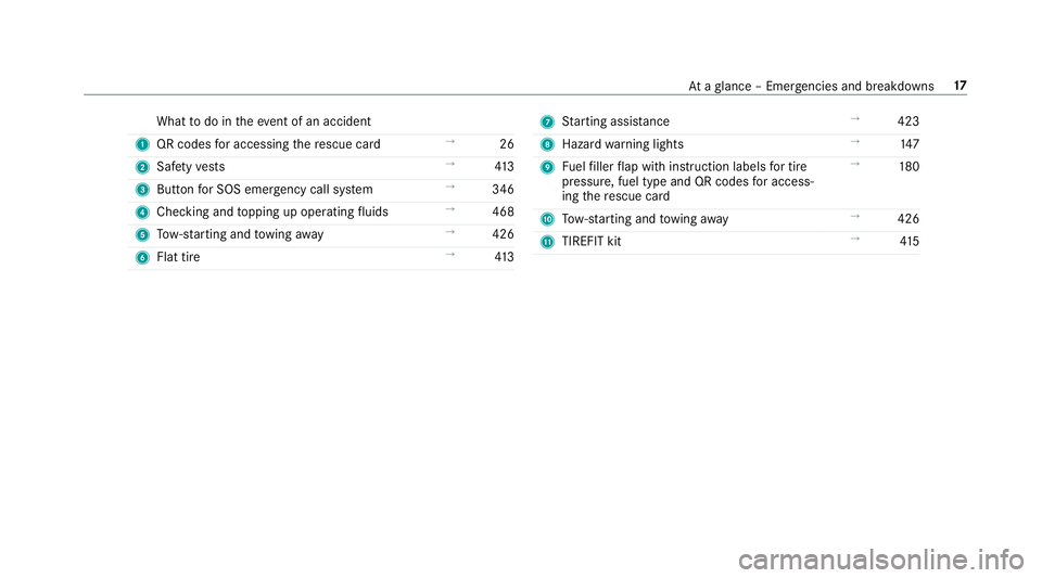 MERCEDES-BENZ S-CLASS SEDAN & MAYBACH 2019 User Guide What
todo intheeve ntofan acci dent
1 QRcod esforaccessi ngthere scue card →
26
2 Safetyve sts →
413
3 Butt onforSOS emerg encycallsystem →
346
4 Chec kingandtopping upoper ating fluids →
468
