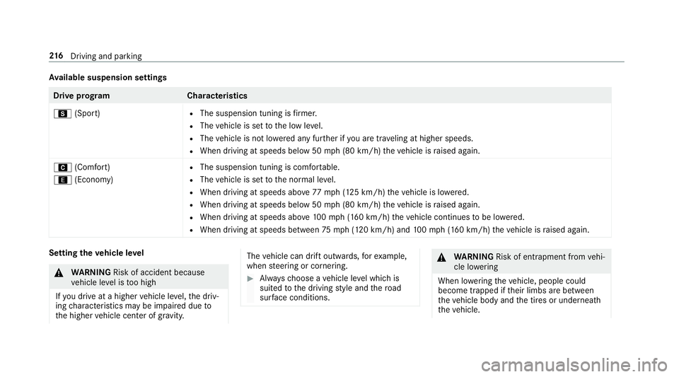 MERCEDES-BENZ S-CLASS SEDAN & MAYBACH 2019  Owners Manual Av
ailab lesuspe nsion settings Dr
ive pr og ramC haracteristics
C (Sport) R
The susp ension tuningisfirm er.
R The vehicle issetto thelow leve l.
R The vehicle isno tlo we redan yfur ther ifyo uar et