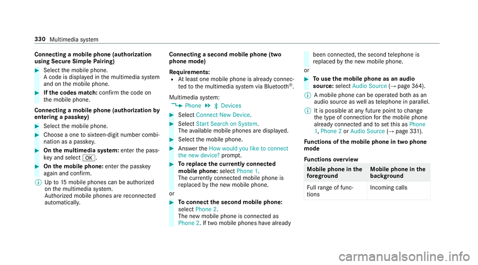 MERCEDES-BENZ S-CLASS SEDAN & MAYBACH 2019  Owners Manual Connect
ingamob ilephone (authoriza tion
using SecureSim plePairing) #
Selec tth emobile phone.
A code isdispla yedin themultimedia system
and onthemobile phone. #
Ifth ecodes match: con firm thecode 