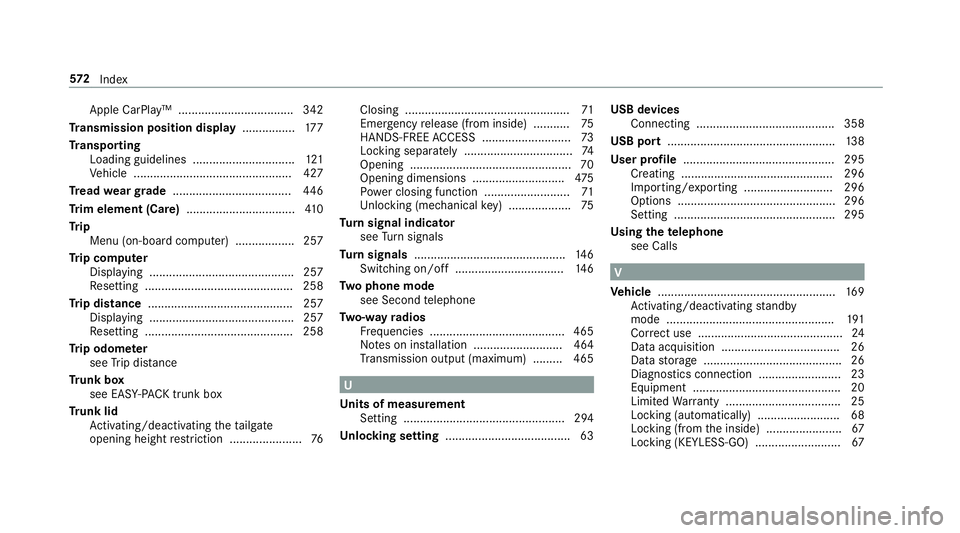 MERCEDES-BENZ S-CLASS SEDAN & MAYBACH 2019  Owners Manual App
leCa rPlay™ ............... ....................342
Tr ansmis sionposi tion displa y....... .........177
Tr anspo rting
Loading guidelines ...............................1 21
Ve hicle ..........