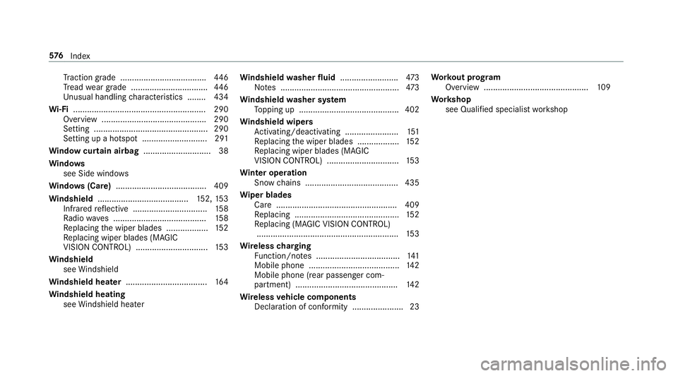 MERCEDES-BENZ S-CLASS SEDAN & MAYBACH 2019 Owners Manual Tr
act ion grade .....................................4 46
Tr ead weargrade .................................4 46
Un usual handlingch aract eristic s........ 434
Wi -Fi........ ....................... MERCEDES-BENZ S-CLASS SEDAN & MAYBACH 2019 Owners Manual Tr
act ion grade .....................................4 46
Tr ead weargrade .................................4 46
Un usual handlingch aract eristic s........ 434
Wi -Fi........ .......................