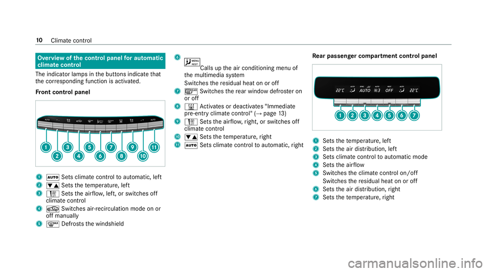 MERCEDES-BENZ S-CLASS SEDAN & MAYBACH 2019  Hybrid User Guide Ov
ervie wof thecontr olpa nel foraut omat ic
cl imat eco ntr ol
The indicatorlam psinthebutt ons indicat eth at
th ecor responding functionisactiv ated.
Fr ont contr olpa nel 1
0058 Setsclim atecon t