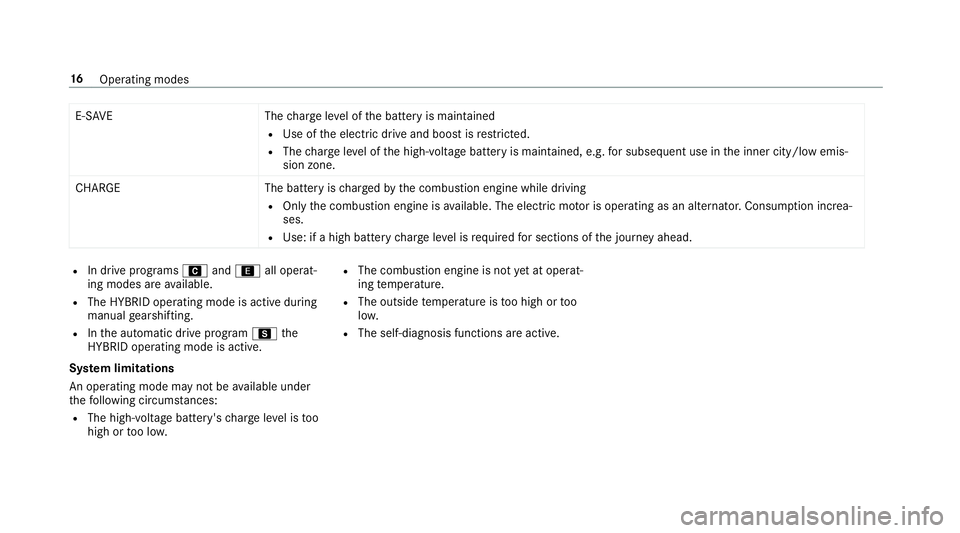 MERCEDES-BENZ S-CLASS SEDAN & MAYBACH 2019  Hybrid Owners Manual E-S
AVET hecharge leve lof thebatt eryis maint ained
R Use oftheelectr icdrive and boos tis restrict ed.
R The charge leve lof thehigh-v oltagebatt eryis maint ained, e.g.forsubs equent useintheinner 