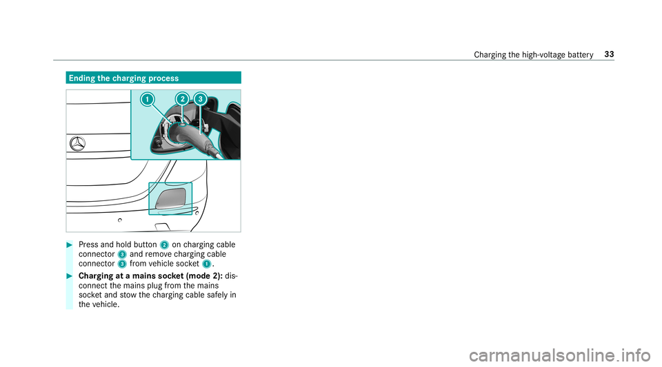 MERCEDES-BENZ S-CLASS SEDAN & MAYBACH 2019  Hybrid Owners Guide Endin
gth ech argin gpr oc ess #
Press and hold button2 onchargin gcable
con nector3 and remo vechargin gcable
con nector3 from vehicle socket1. #
Charging atamain sso cket (mod e2): dis‐
con nectth