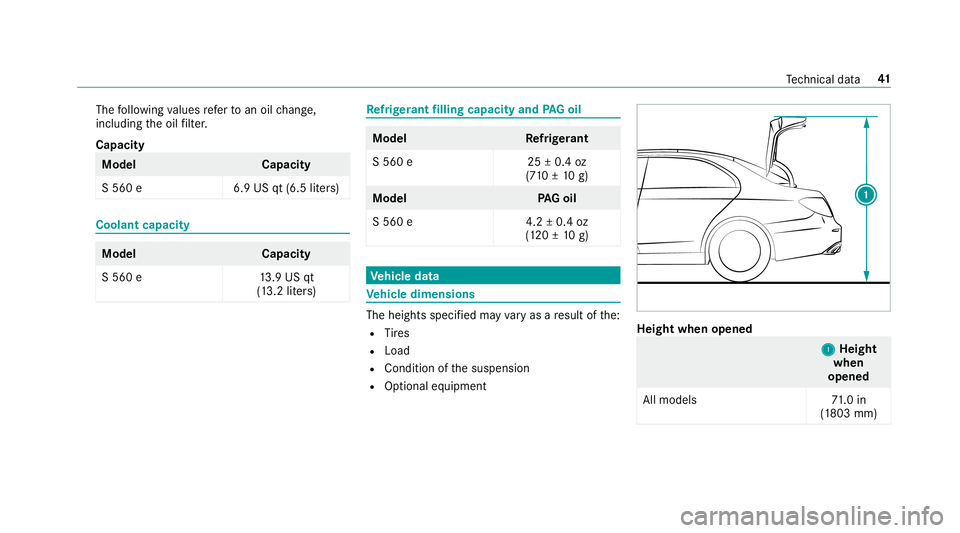 MERCEDES-BENZ S-CLASS SEDAN & MAYBACH 2019  Hybrid Service Manual The
follo wing values referto an oilchang e,
inc ludin gth eoil filt er .
Capa city Model
Capacity
S 560 e6 .9US qt(6.5 lite rs) Coolant
capacit y Mod
el Capacity
S 56 0e1 3.9USqt
(1 3.2 liter s) Re
f