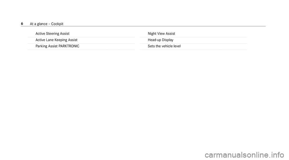 MERCEDES-BENZ S-CLASS SEDAN & MAYBACH 2019  AMG Owners Manual Ac
tiveSt eer ing Assis t
Ac tiveLa ne Keeping Assist
Pa rking AssistPA RK TRONI C Nig
htView Assi st
Hea d-up Display
Se tstheve hicle leve l 6
Ataglanc e– Coc kpit 