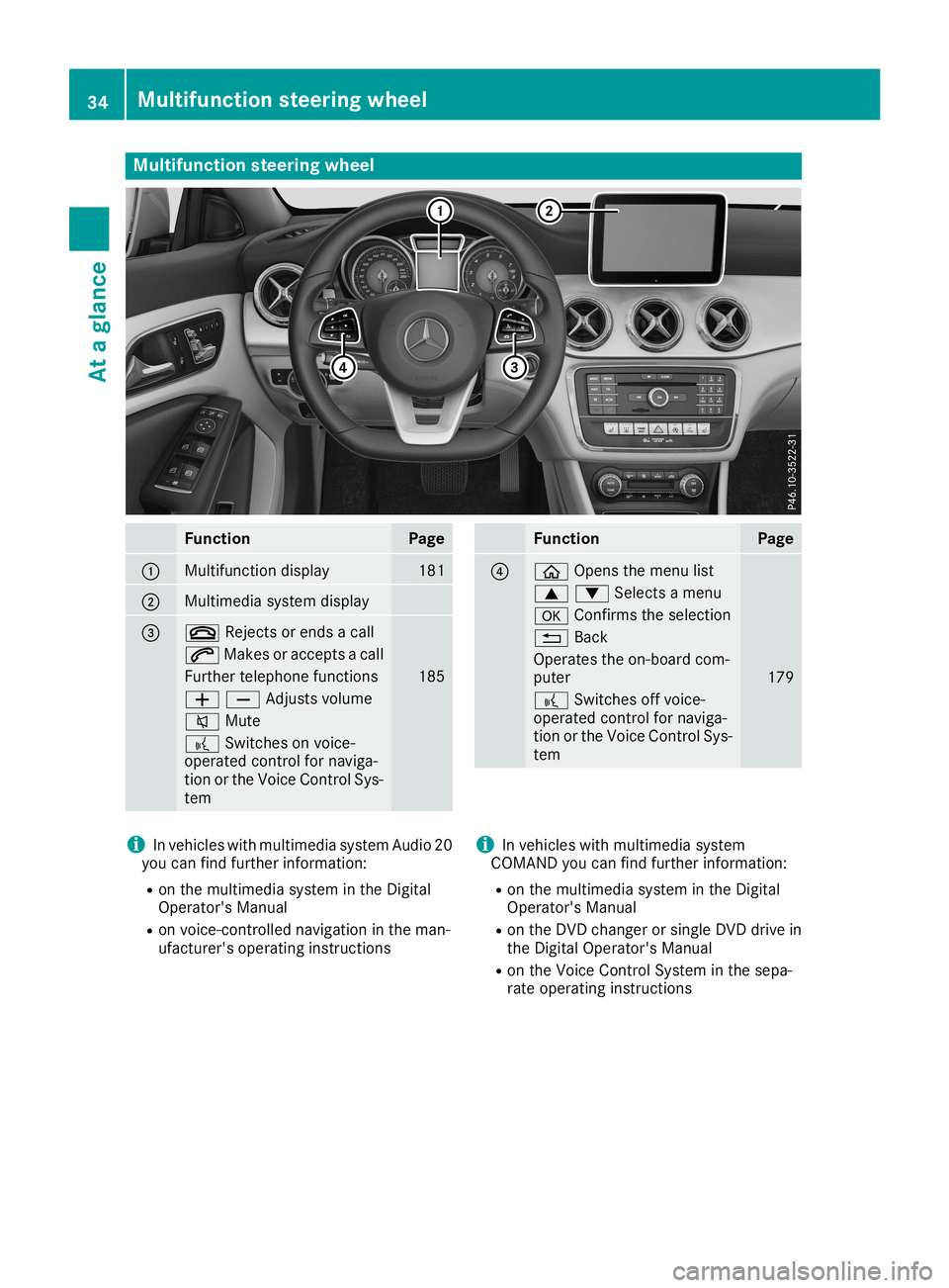 MERCEDES-BENZ CLA COUPE 2019 Owners Guide Multifunc
tionsteering wheel Func
tion Page
0043
Mul
tifunction display 181
0044
Mul
timedi asystem display 0087
0076
Rejects orends acall 0061
Makes oraccepts acall Further
telephone functions 185
00 MERCEDES-BENZ CLA COUPE 2019 Owners Guide Multifunc
tionsteering wheel Func
tion Page
0043
Mul
tifunction display 181
0044
Mul
timedi asystem display 0087
0076
Rejects orends acall 0061
Makes oraccepts acall Further
telephone functions 185
00