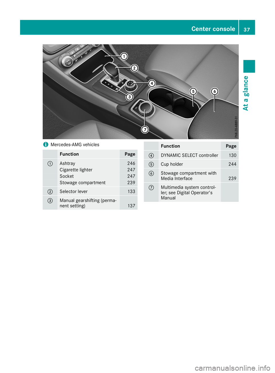 MERCEDES-BENZ CLA COUPE 2019 Owners Guide i
Mercedes-AMG
vehicles Function Page
0043
Ashtr
ay 246
Cigarette
lighter 247
Sock
et 247
Stowage
compartmen t 239
0044
Selector
lever 133
0087
Manual
gearshifting (perma-
nent settin g) 137 Function MERCEDES-BENZ CLA COUPE 2019 Owners Guide i
Mercedes-AMG
vehicles Function Page
0043
Ashtr
ay 246
Cigarette
lighter 247
Sock
et 247
Stowage
compartmen t 239
0044
Selector
lever 133
0087
Manual
gearshifting (perma-
nent settin g) 137 Function