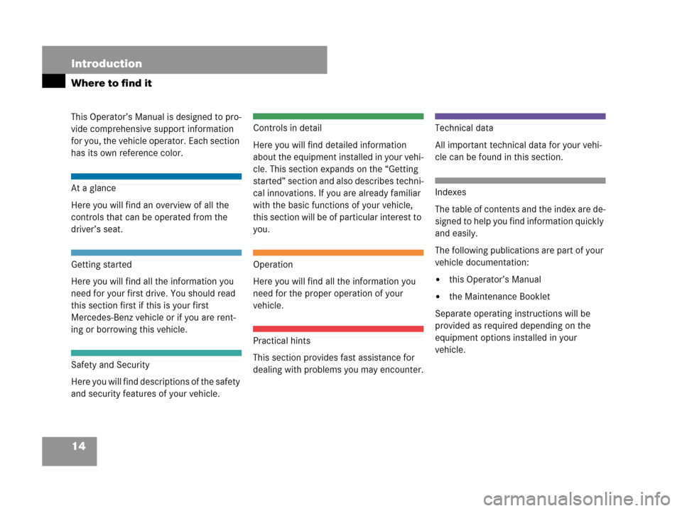 MERCEDES-BENZ CLK63AMG 2007 A209 User Guide 14 Introduction
Where to find it
This Operator’s Manual is designed to pro-
vide comprehensive support information 
for you, the vehicle operator. Each section 
has its own reference color.
At a gla