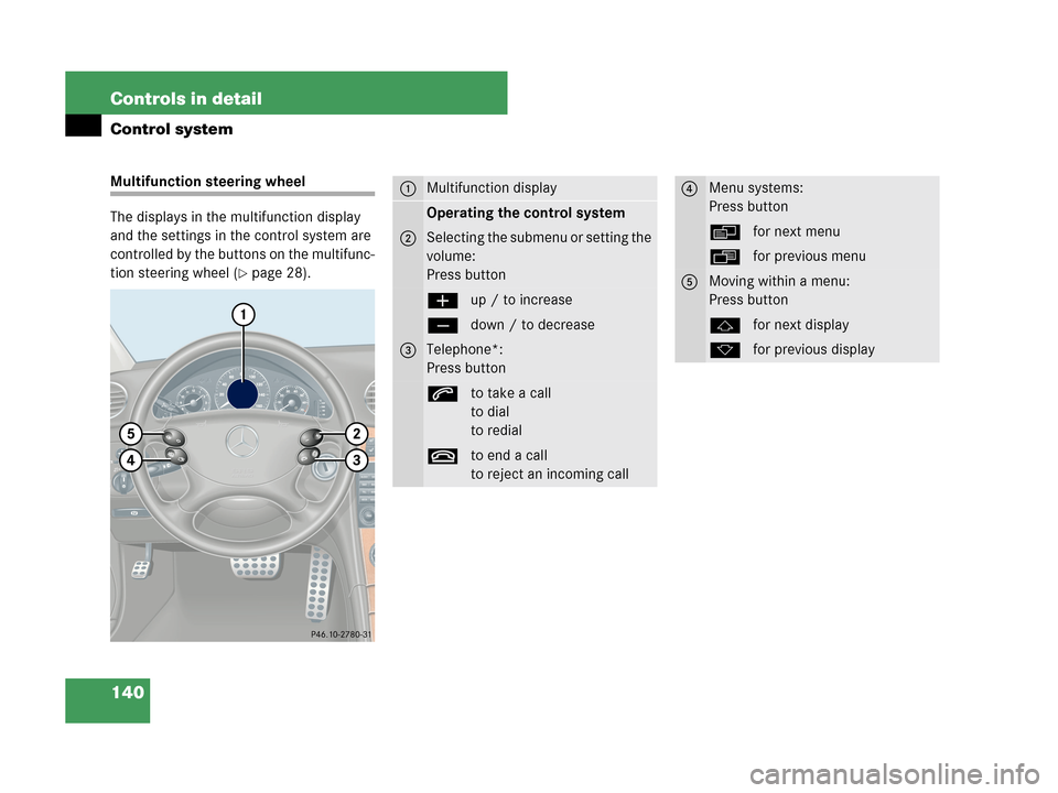 MERCEDES-BENZ CLK350 2007 A209 Owners Manual 140 Controls in detail
Control system
Multifunction steering wheel
The displays in the multifunction display 
and the settings in the control system are 
controlled by the buttons on the multifunc-
ti
