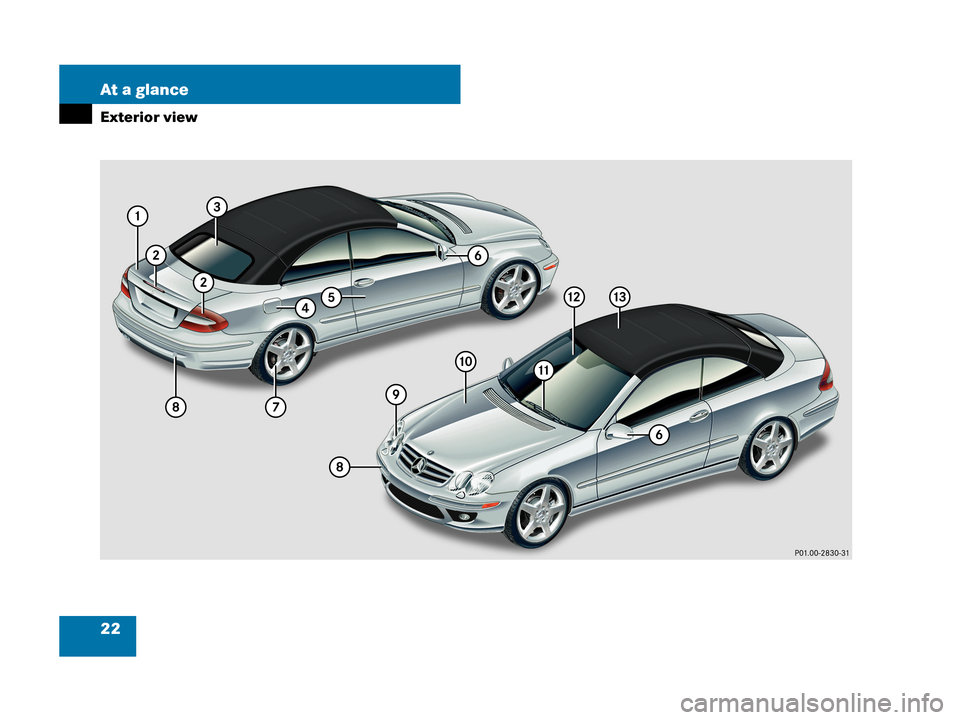 MERCEDES-BENZ CLK350 2007 A209 Owners Guide 22 At a glance
Exterior view 