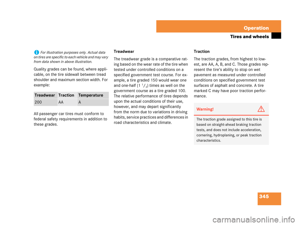 MERCEDES-BENZ CLK350 2007 A209 Owners Manual 345 Operation
Tires and wheels
Quality grades can be found, where appli-
cable, on the tire sidewall between tread 
shoulder and maximum section width. For 
example:
All passenger car tires must confo