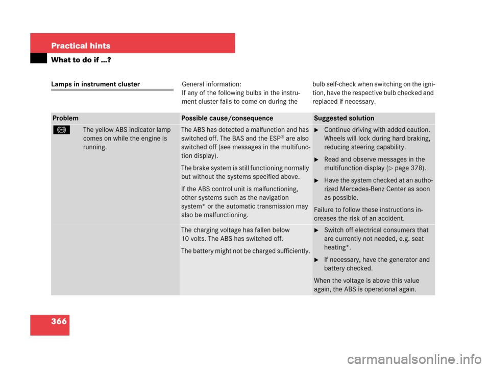 MERCEDES-BENZ CLK550 2007 A209 Owners Manual 366 Practical hints
What to do if …?
Lamps in instrument clusterGeneral information:
If any of the following bulbs in the instru-
ment cluster fails to come on during thebulb self-check when switchi