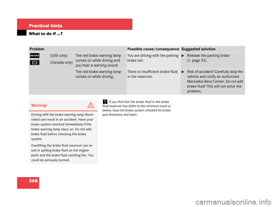 MERCEDES-BENZ CLK350 2007 A209 Owners Manual 368 Practical hints
What to do if …?
ProblemPossible cause/consequenceSuggested solution
;
3 (USA only)
(Canada only)The red brake warning lamp 
comes on while driving and 
you hear a warning sound.