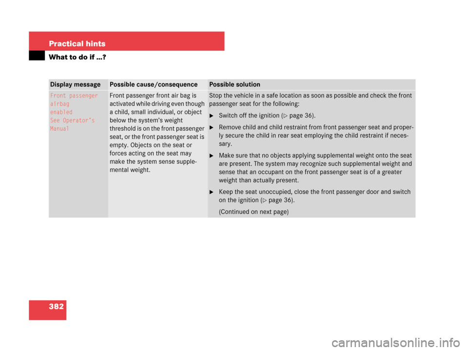 MERCEDES-BENZ CLK350 2007 A209 Owners Manual 382 Practical hints
What to do if …?
Display messagePossible cause/consequencePossible solution
Front passenger
airbag
enabled
See Operator’s 
ManualFront passenger front air bag is 
activated whi