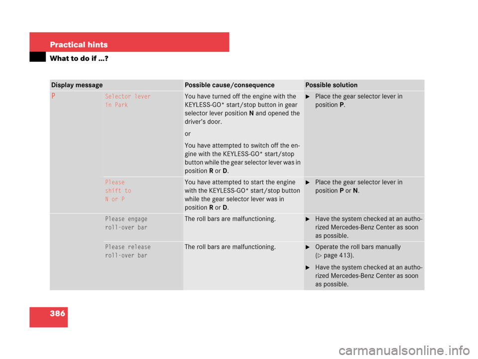 MERCEDES-BENZ CLK350 2007 A209 Owners Guide 386 Practical hints
What to do if …?
Display messagePossible cause/consequencePossible solution
PSelector lever
in ParkYou have turned off the engine with the 
KEYLESS-GO* start/stop button in gear 