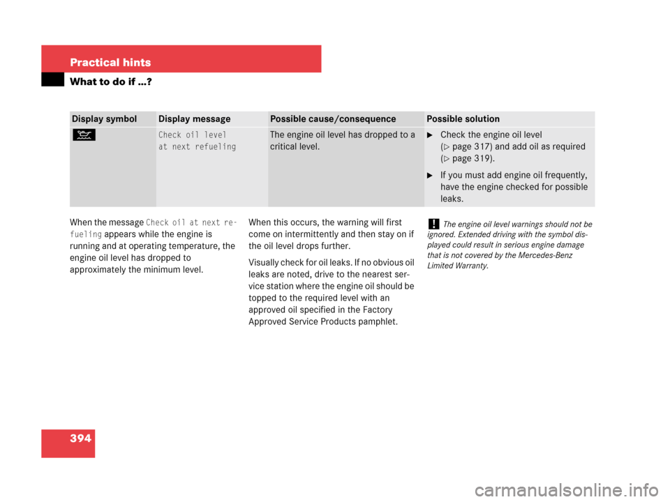 MERCEDES-BENZ CLK63AMG 2007 A209 Owners Manual 394 Practical hints
What to do if …?
When the message Check oil at next re-
fueling
 appears while the engine is 
running and at operating temperature, the 
engine oil level has dropped to 
approxim