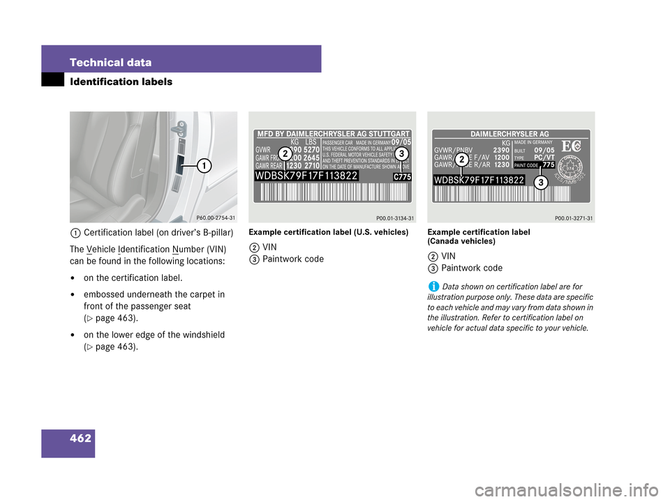 MERCEDES-BENZ CLK350 2007 A209 Owners Manual 462 Technical data
Identification labels
1Certification label (on driver’s B-pillar)
The V
ehicle Identification Number (VIN) 
can be found in the following locations:
on the certification label.
