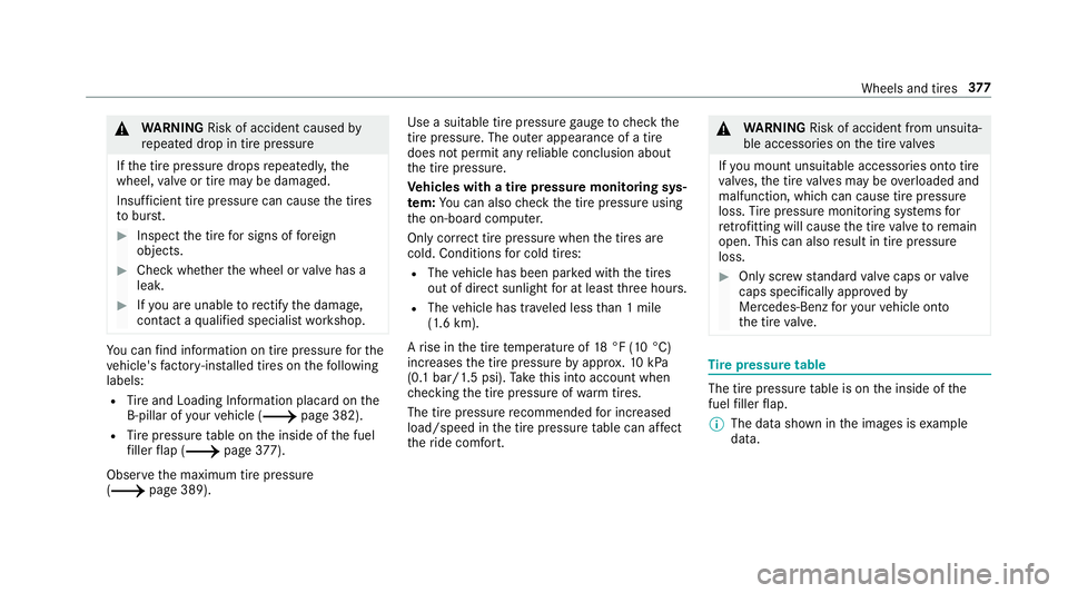 MERCEDES-BENZ S-CLASS COUPE 2019  Owners Manual 000A
WARNIN GRisk ofacci dent caused by
re peat eddrop intirepr essur e
If th etir epr essur edr ops repeat edly,the
wheel, valve or tirema ybe damag ed.
Insuf ficie nttirepr ess urecan causethetir es